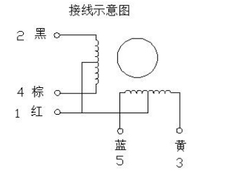 步進電機接線圖