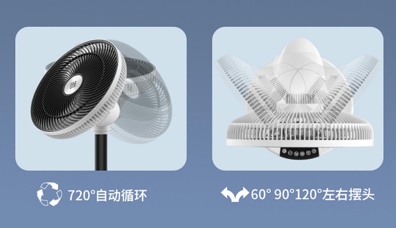 變頻風扇搖頭電機