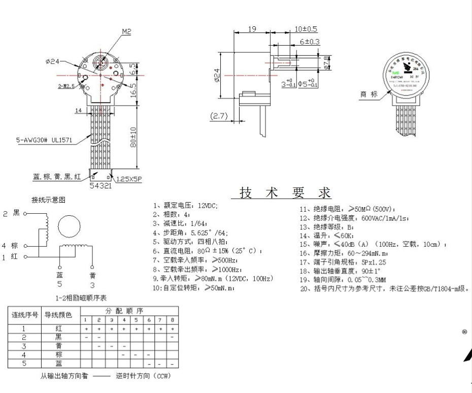 創(chuàng)米監(jiān)控步進電機