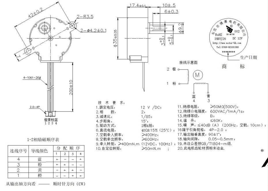 參數(shù)表