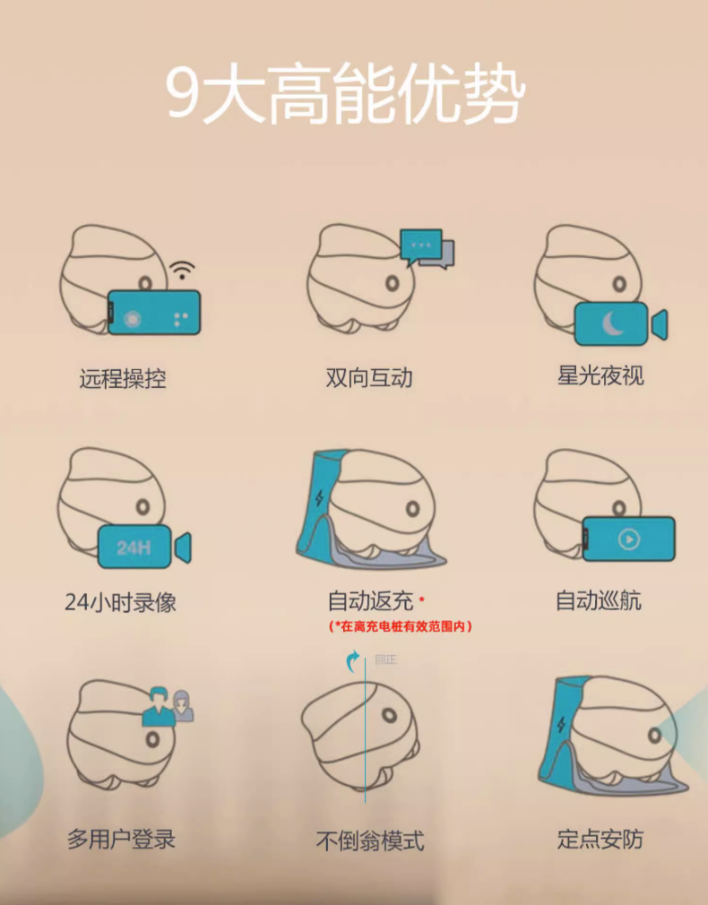 enabot巡邏機有9大優(yōu)勢