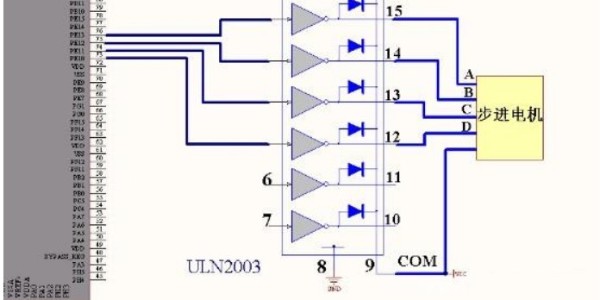 單片機(jī)如何接24BYJ48步進(jìn)電機(jī)線序
