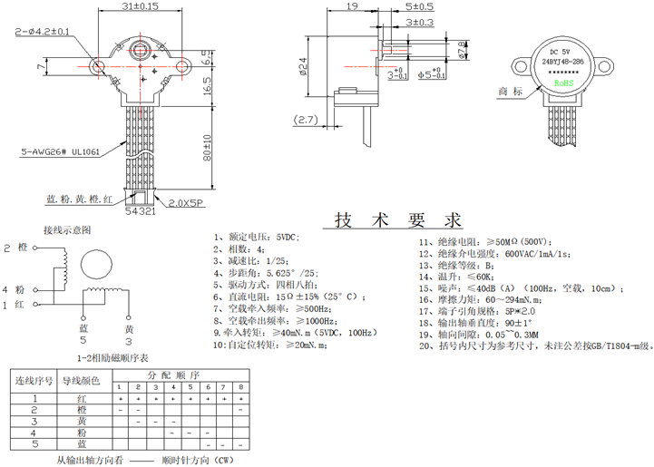 步進(jìn)電機(jī)