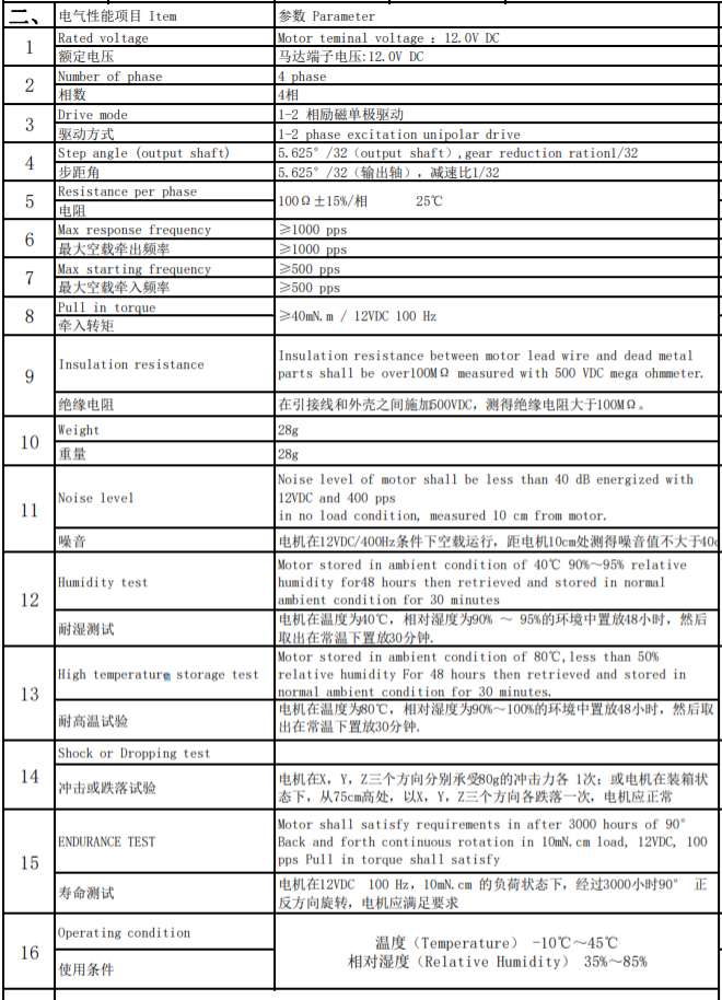 24BTJ電機(jī)參數(shù)圖