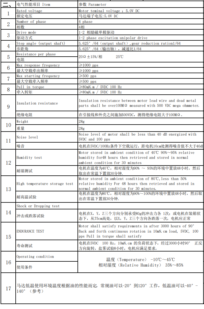 電機參數圖