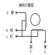 接線示意圖