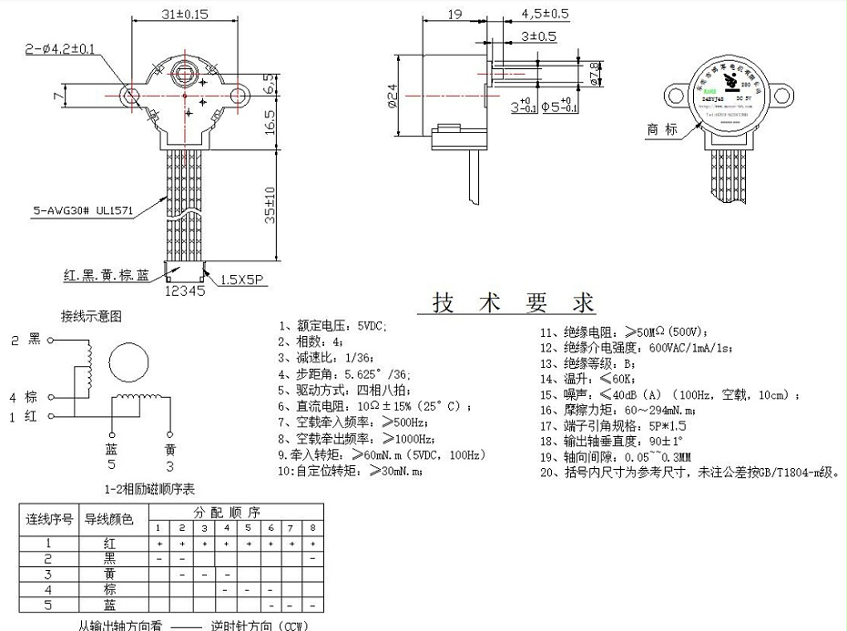 智能家具電機