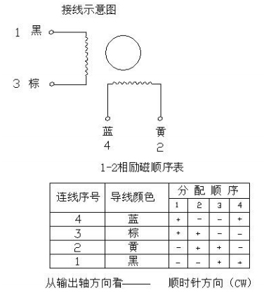 接線圖