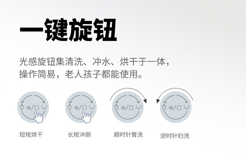 一鍵控制沖洗